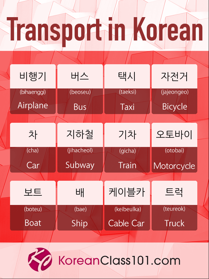 from a korean Learn