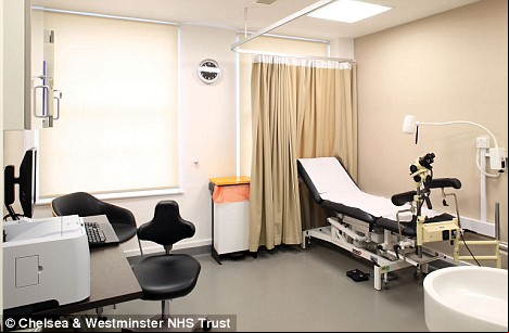 health in korea Sexual clinic located